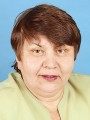 Анна Лузакова