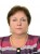 Елена Охапкина