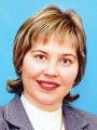 Энже Гафиятуллина