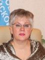 Лора Манаева