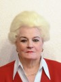 Людмила Резникова