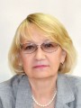 Нина Окунева