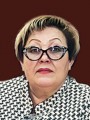 Ольга Зябрева