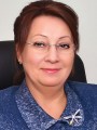 Татьяна Голядкина
